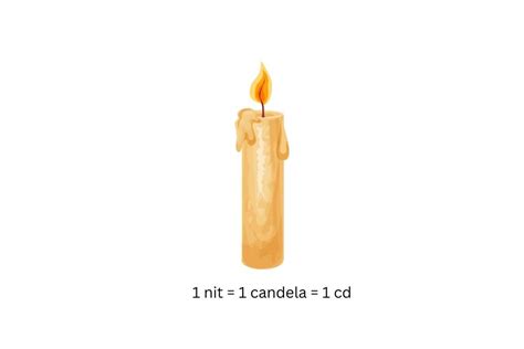 Candela Onlyfans Leak