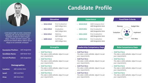 Candidate Profile Slide Team