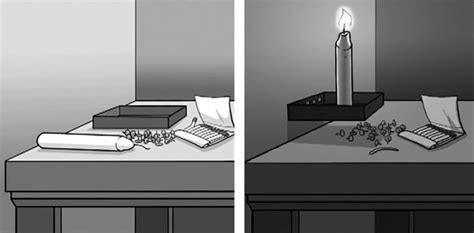 Candle problem experiment.  😅 Candle maker problems&hellip; You finally g...