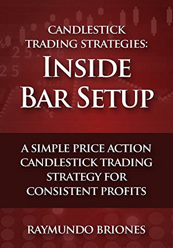 Candlestick Trading Strategies Inside Bar Setup A Simple Price Action