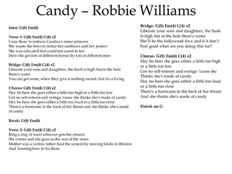 Candy lyrics robbie williams meaning.  #candy #robiewilliams”. it/TTCiTun...