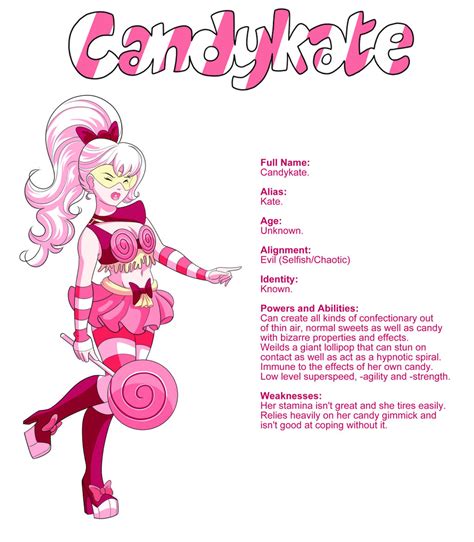 Candykate Onlyfans Leak PORN 🍌 28 Vids