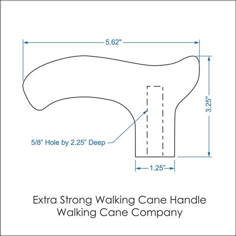 Cane Handle Template