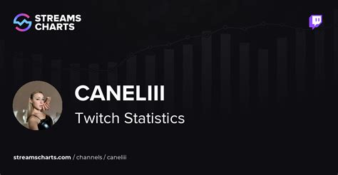 🍆 Caneliii Leaks XXX 42 Pics