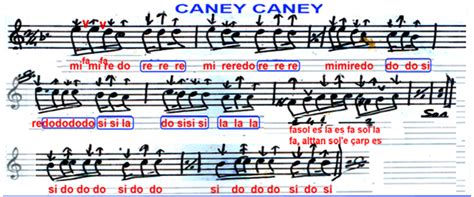 Caney Caney Notaları Nota Nehri. 