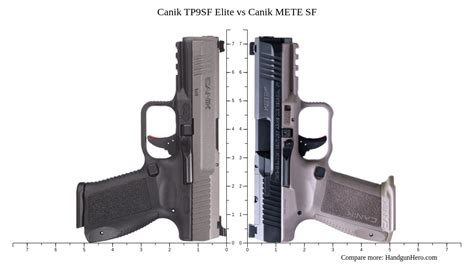 Canik TP9SF Elite vs Canik TP9SF size comparison Handgun Hero