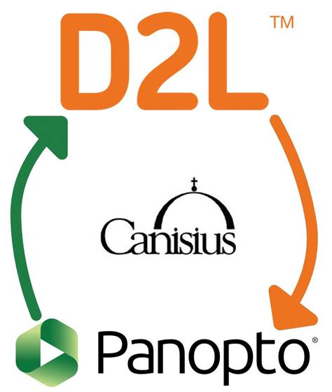 Canisius d2l. ... Canisius Pedagogy Primer Podcast ›. Communicating with Students. Aug 8, 2019 ... Embedding Google Docs in D2L (Close Captioned). Topic and Module Descriptions ... 