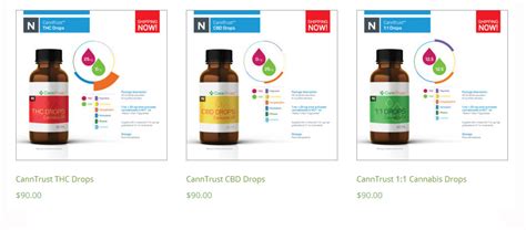 CannTrust - Marijuana.Ca Directory