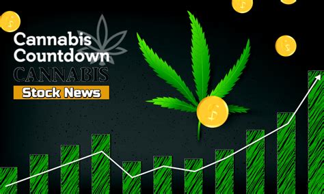 Today we have several publicly traded U.S. cannabis companies wi