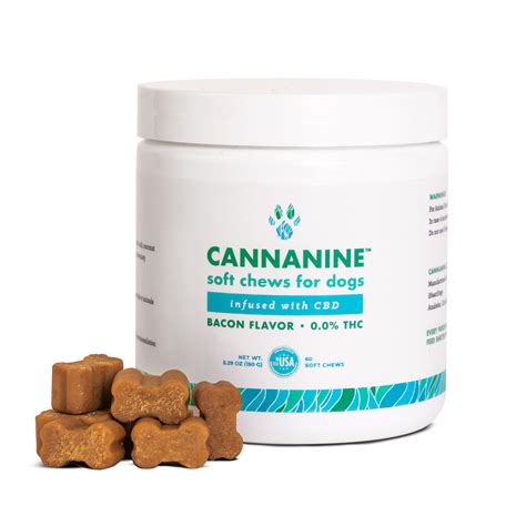 Cannanine Cbd For Dogs & Cats