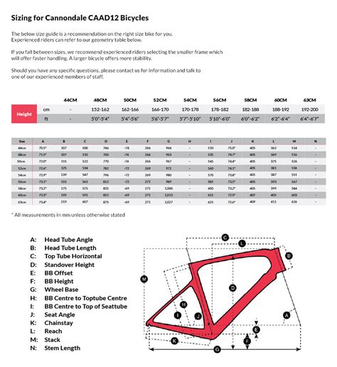 Cannondale Frame Sizing Chart