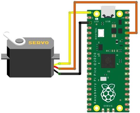 Cannot control a servo motor precisely Raspberry Pi Forums. 