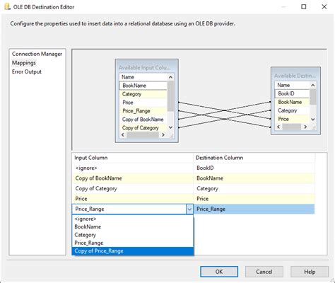 Cannot convert unicode to nonunicode ssis OLEDB destination in SSIS
