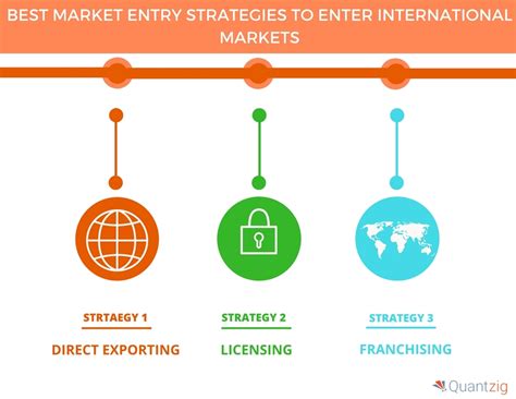 Cannvas Enters European Markets Following Successful Entry …