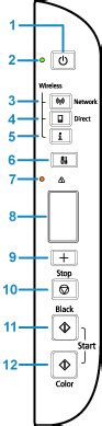 Canon : Inkjet Manuals : G3010 series : Operation Panel