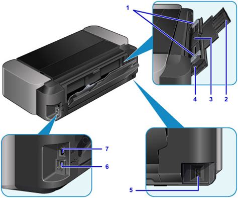 Canon : PIXMA Manuals : PRO-100S series : Disabling the LAN …