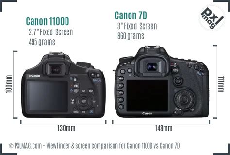 Canon 1100D vs Canon 7D Detailed Comparison.