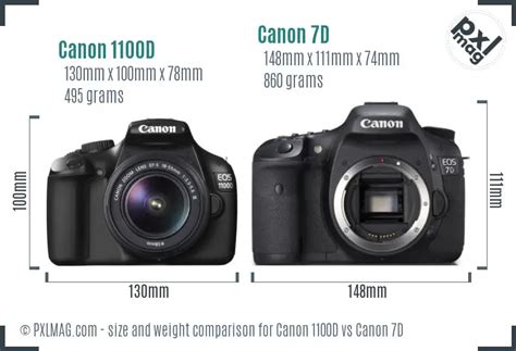 Canon 1100D vs Canon 7D Detailed Comparison  . 