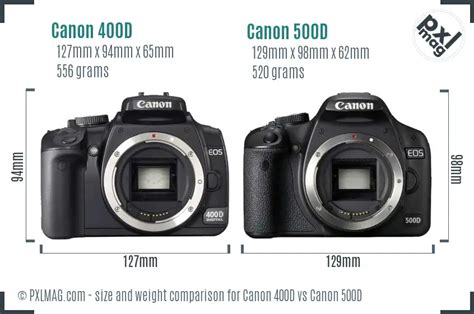 Canon 400D vs Canon 500D Detailed Comparison. 