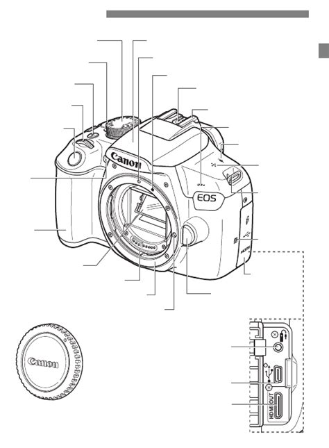 Canon EOS 1300D Handleiding.