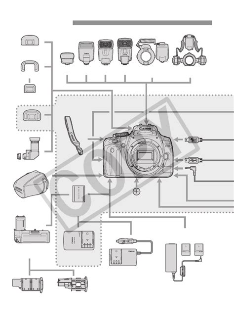Canon EOS 400D Handleiding . 