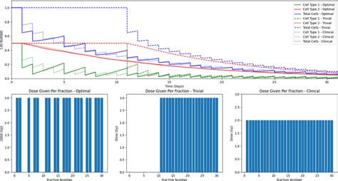 Canon contact. 3 Cell Type 1.  Looking at lower end to middle range,budget wise.  Standard Cha...