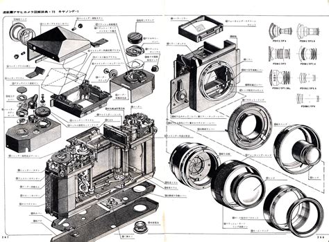 Canon f 1 f1 camera parts list service repair manual. - 2001 polaris scrambler 500 4x4 manual.