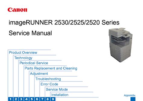 Canon imagerunner 2530 2525 2520 service manual. - Parts for ricoh mp 2550b manual.