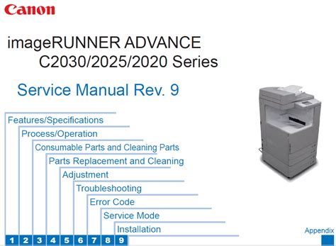 Canon imagerunner advance c2030 c2025 c2020 service manual. - Lincoln limo rear air conditioning service manual.