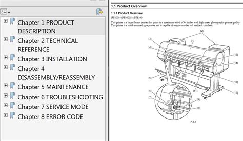 Canon ipf8000 series service repair manual parts catalog. - Suzuki kizashi manual transmission for sale.