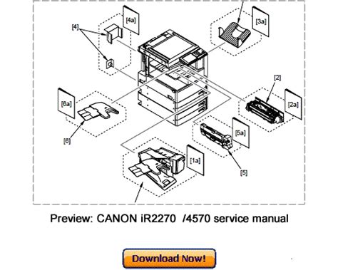Canon ir 2870 copier service manual. - Manuale di revisione del motore airbus a320.