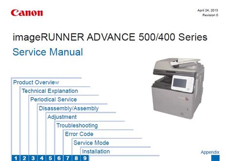 Canon ir 400 copier user manual. - Reliance electric vs drive gp 2000 manual.