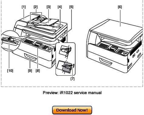 Canon ir1022a ir1022f ir1022i ir1022if service repair manual. - Cliffscomplete shakespeares twelfth night complete study guide cliffs notes.