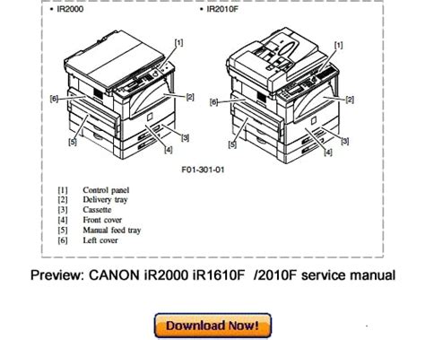 Canon ir1600 ir2000 copier service manual. - Polaris victory cross country tour service manual.