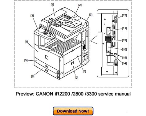 Canon ir3300 service manual free download. - Guida allo studio di prova serie 34 finra.