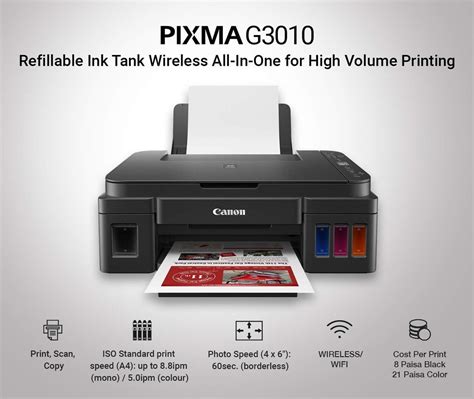 Canon printer g3010 problem.  Oct 15, 2024 · This guide covers all po...