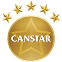 Canstar - Crunchbase Company Profile & Funding