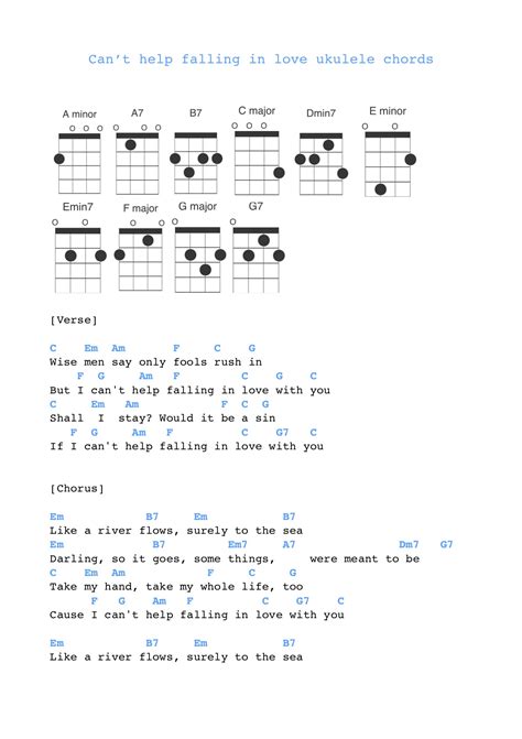 Cant falling in love ukulele