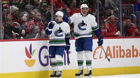 Canucks vs. Capitals - NHL Box Score - January 16, 2024