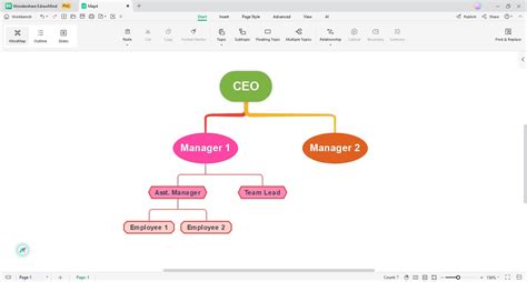Canva org chart.  Also discover EdrawMind as an alternative diagramming solution Learn what org...