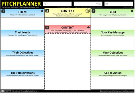 Canvas Collection II A list of visual templates Andi Roberts