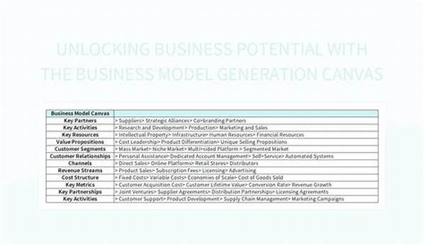 Canvas Conversations: Unlocking Financial Potential