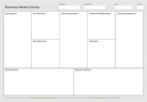 Canvas Template Free Download