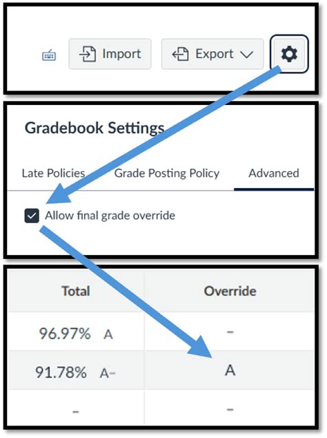 Canvas grade calculator weighted.  This will be down in the Grade Override Column...