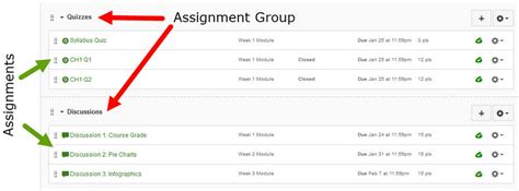 Canvas groups assignment.  Group assignments offer the ability to grade groups of students,...