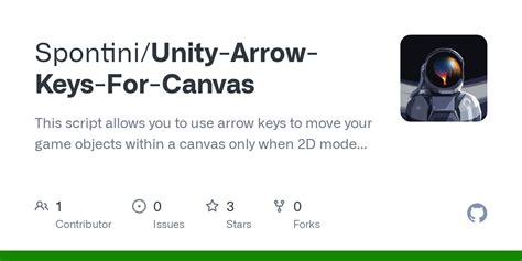 Canvas keyboard unity.  The naming/identification of keys is agnostic to keybo...