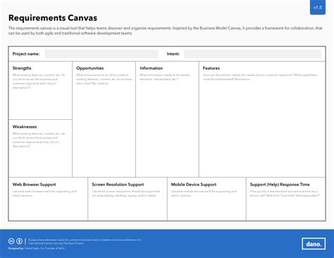 Canvas prerequisites and requirements.  Canvas Module Requirements allow teachers to se...