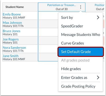 Canvas set default grade.  Leave the grade field [1] empty.  By default, t...