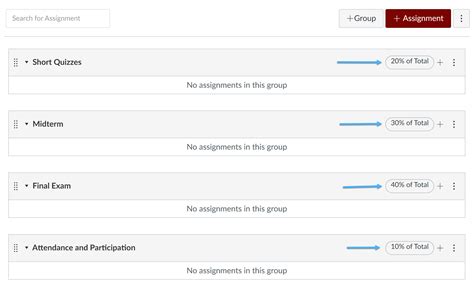 Canvas set grade percentages.  Your groups can then be weighted with different ...