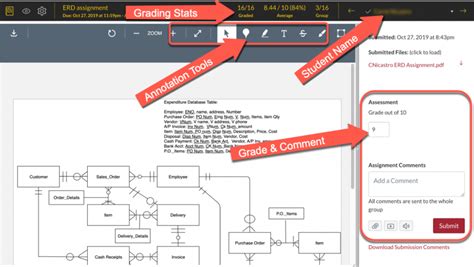 Canvas speedgrader overview.  Also, Speedgrader is a tool within Canvas t...